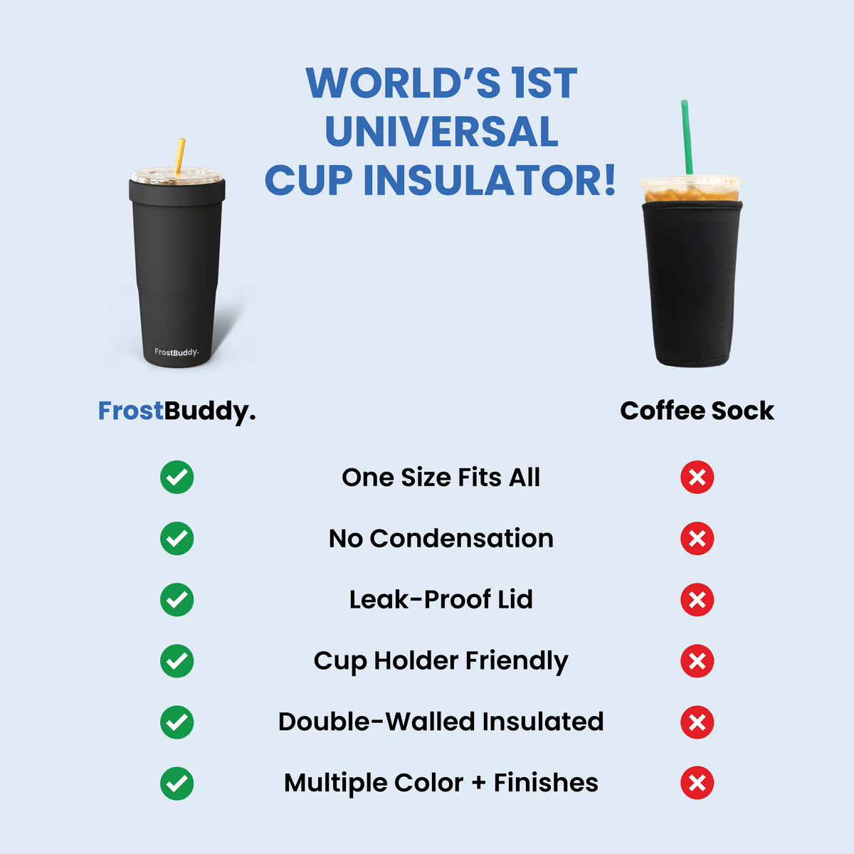 To-Go Buddy | Xavier Musketeers | Gameday image 7